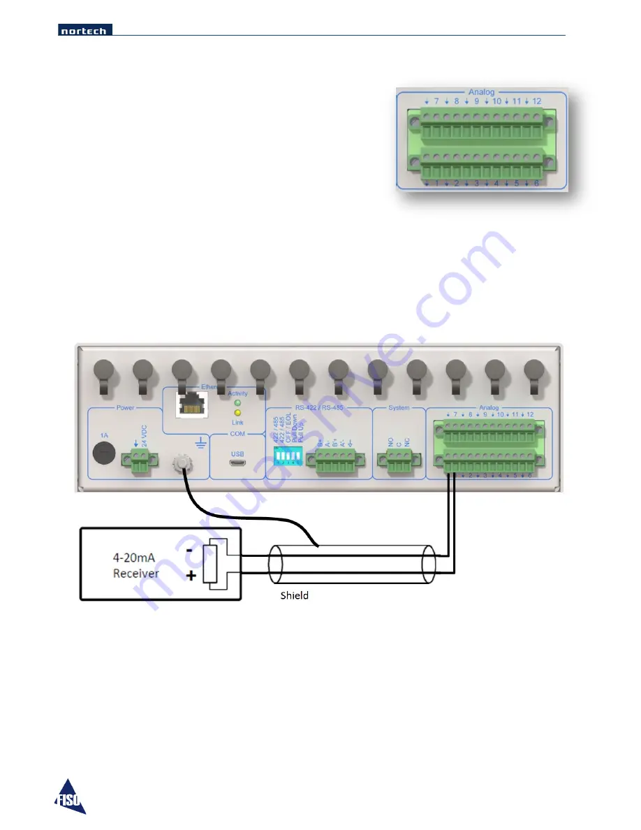 Fiso MAN-00112 R 2.0 User Manual Download Page 22