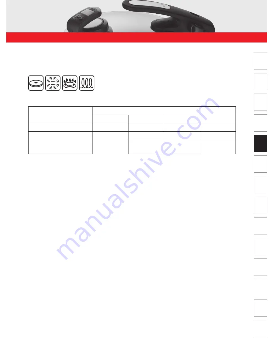 Fissler vitavit Instructions For Use Manual Download Page 119