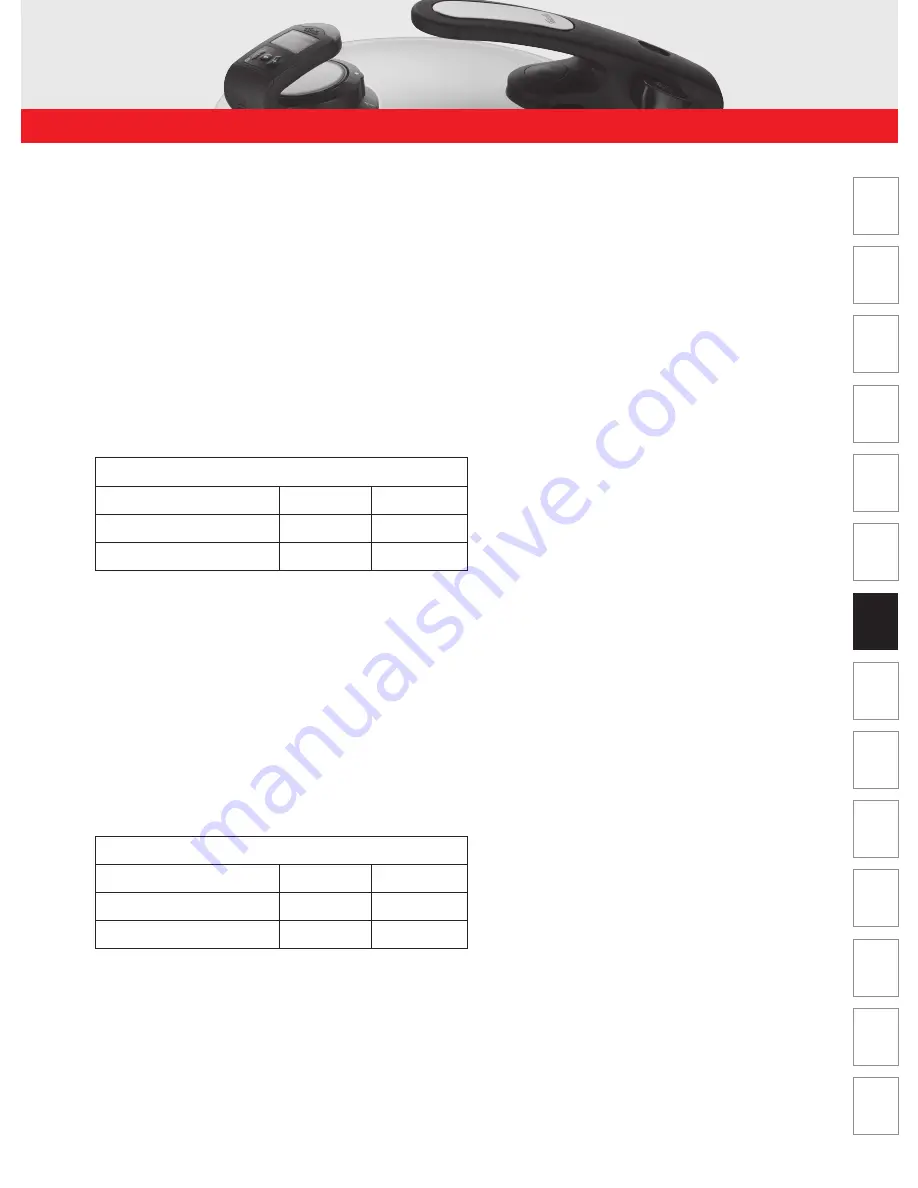 Fissler vitavit Instructions For Use Manual Download Page 181