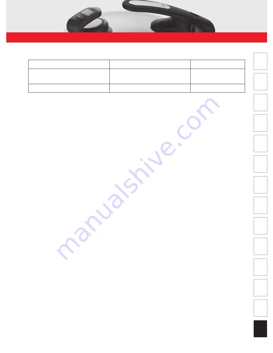 Fissler vitavit Instructions For Use Manual Download Page 357