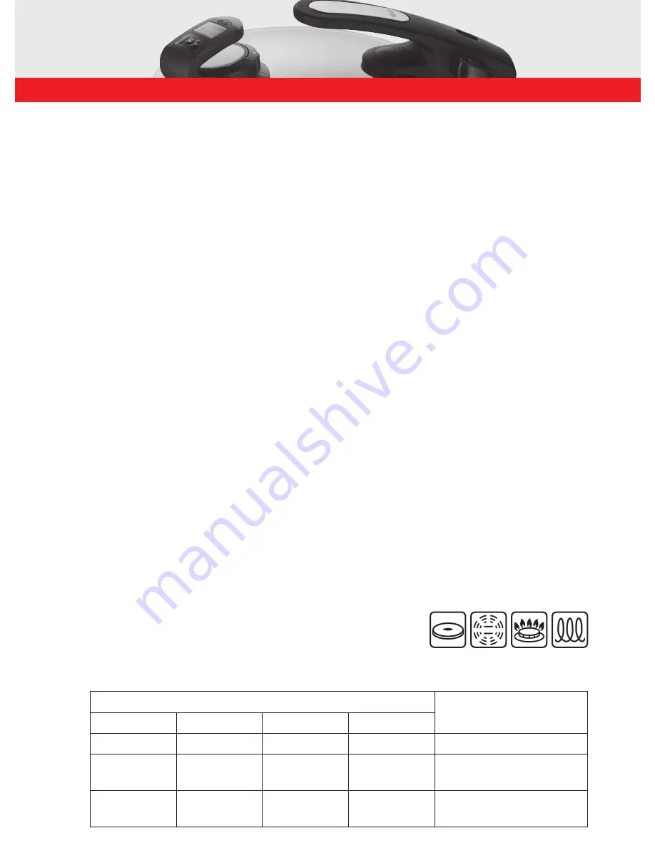 Fissler vitavit Instructions For Use Manual Download Page 374