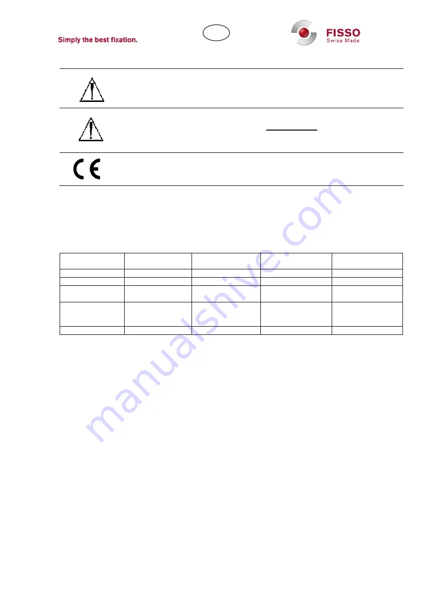 Fisso 4646 Series Instructions For Use Manual Download Page 18