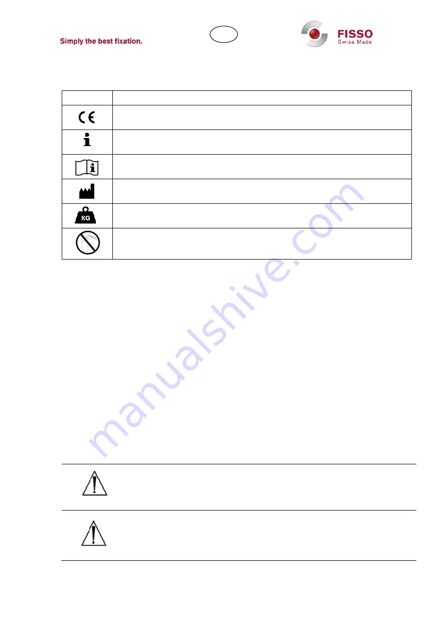 Fisso 4646 Series Instructions For Use Manual Download Page 98