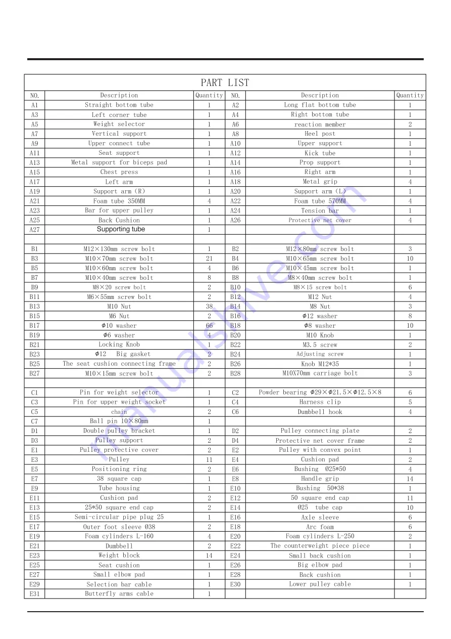 Fit4Home MAXX1 TF-7005A User Manual Download Page 7