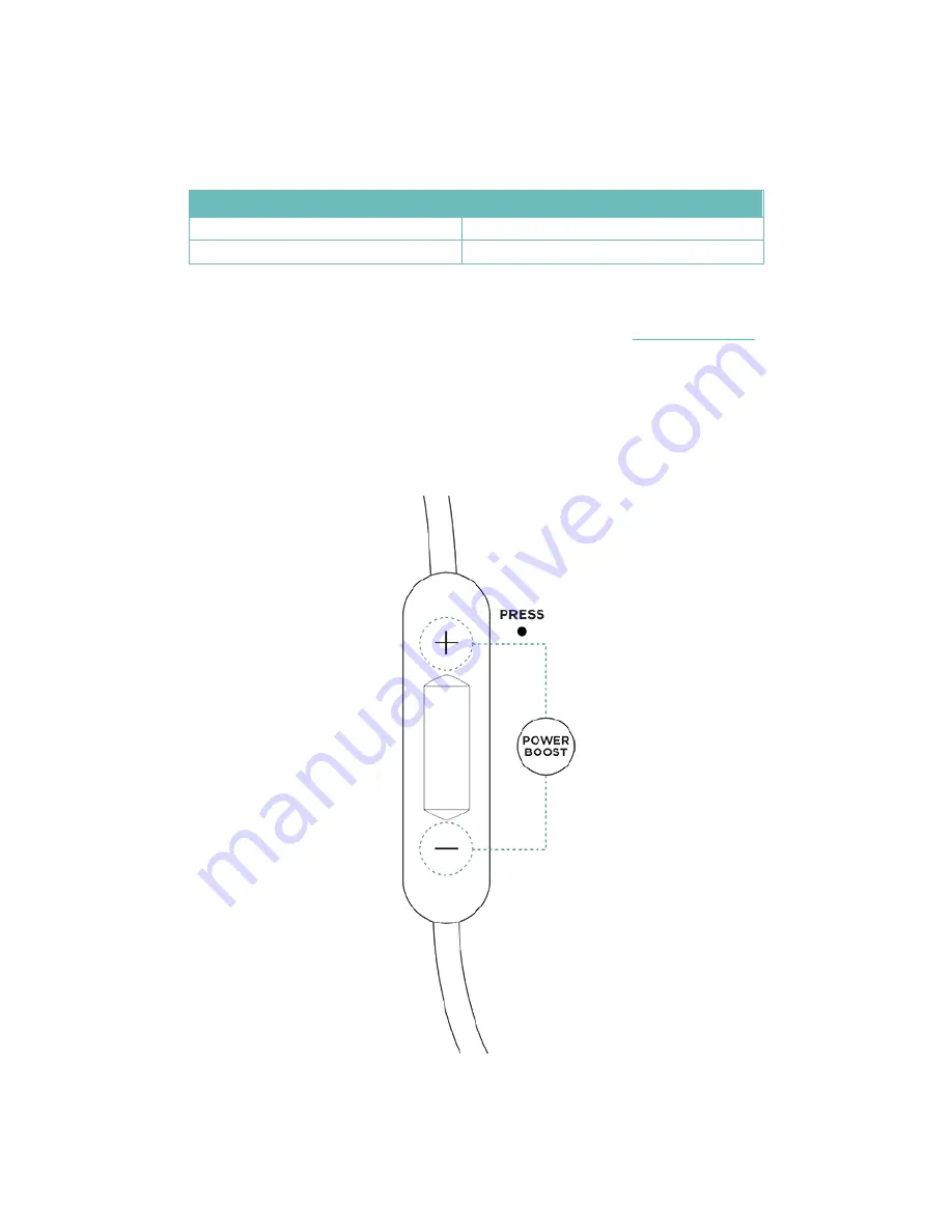 Fitbit Zip flyer User Manual Download Page 13