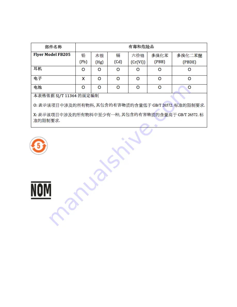 Fitbit Zip flyer User Manual Download Page 24