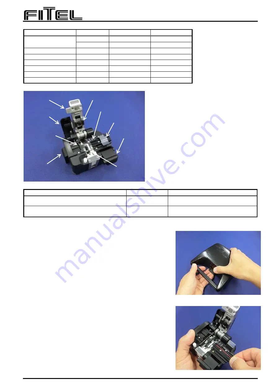 Fitel S326 Series Operating Instructions Download Page 2