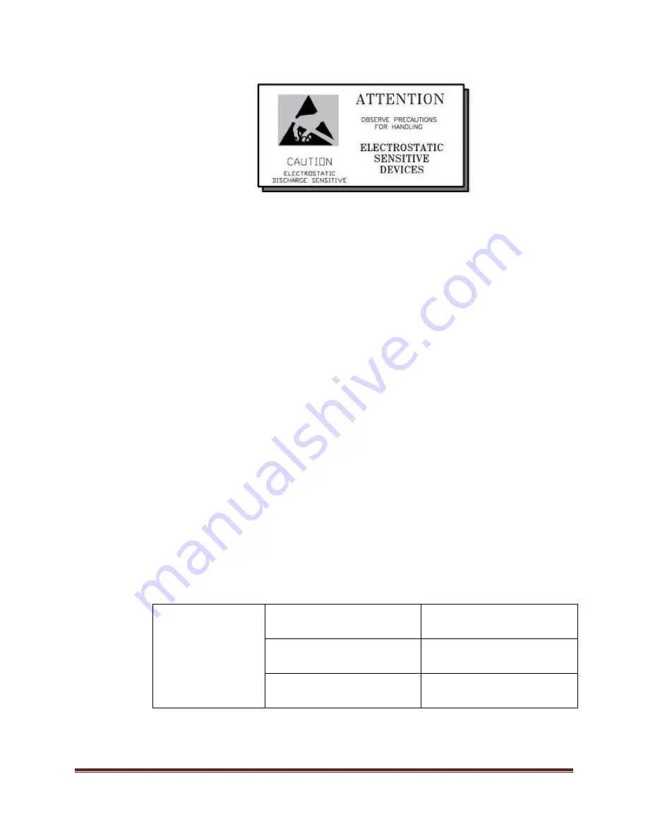 Five9NS T3105K1 Installation Manual Download Page 6