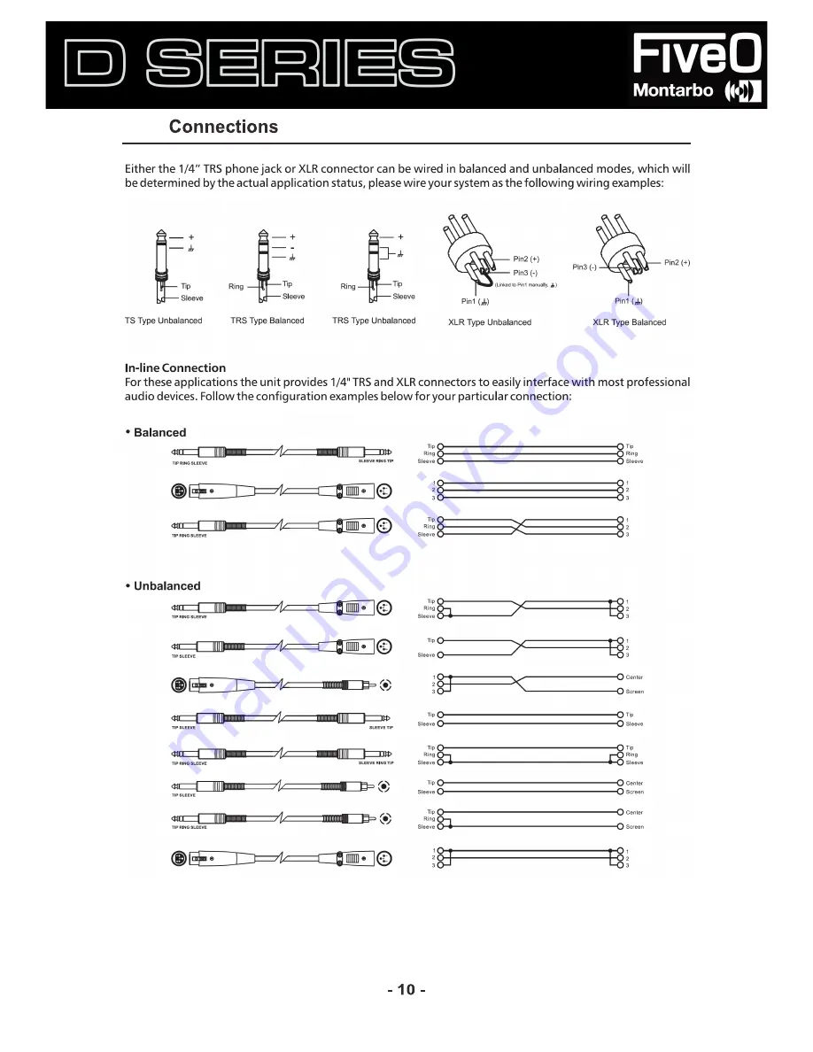 FiveO D 10A Owner'S Manual Download Page 10