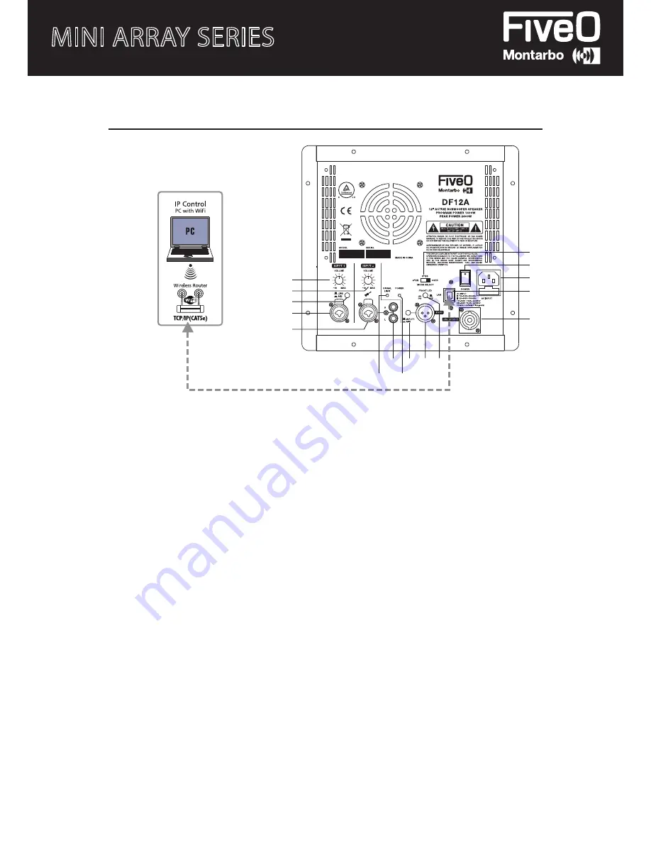 FiveO DF12A Owner'S Manual Download Page 12