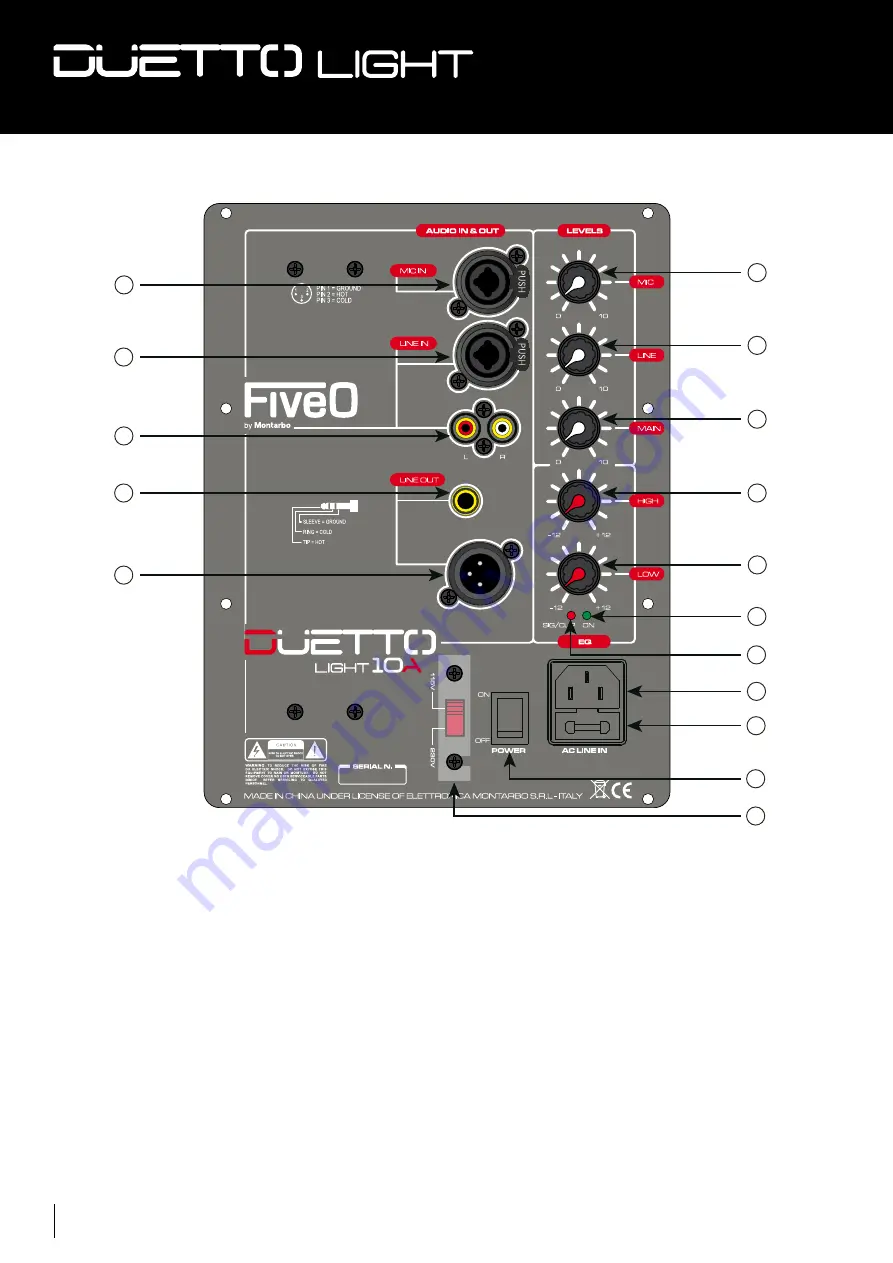 FiveO duetto light 10a User Manual Download Page 8