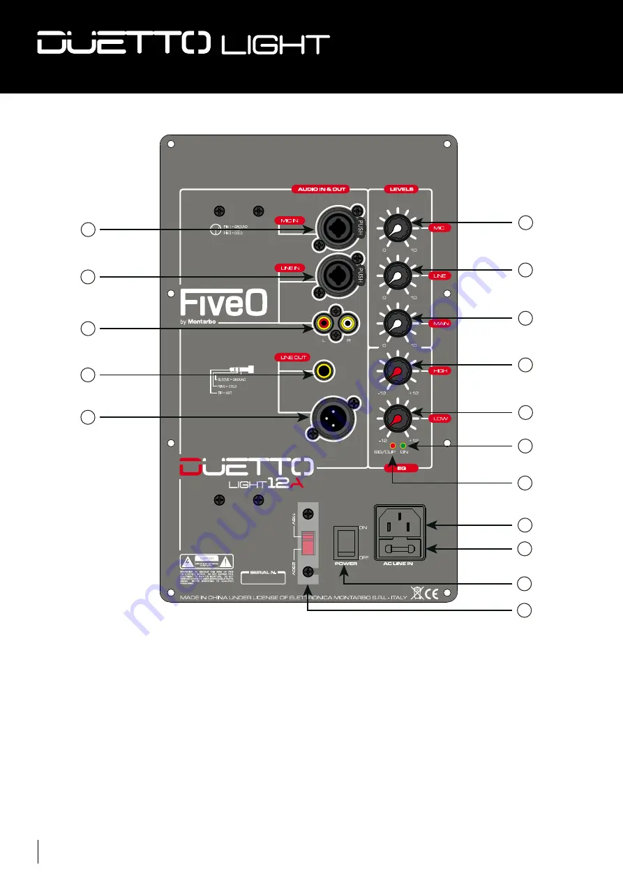 FiveO duetto light 10a Скачать руководство пользователя страница 10