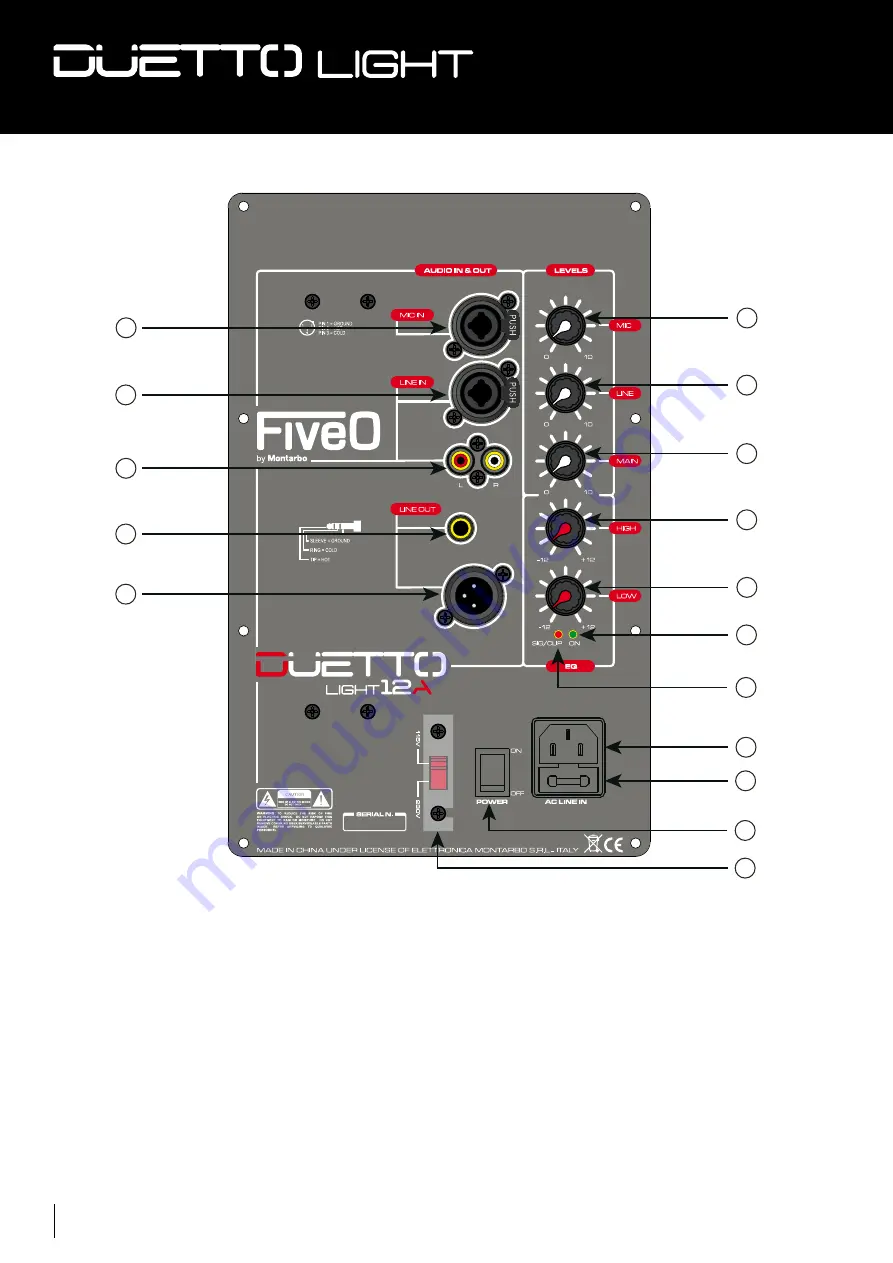 FiveO duetto light 10a User Manual Download Page 36