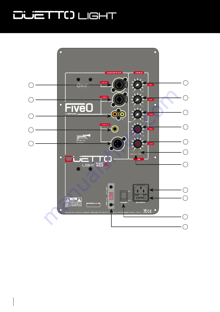 FiveO duetto light 10a Скачать руководство пользователя страница 38