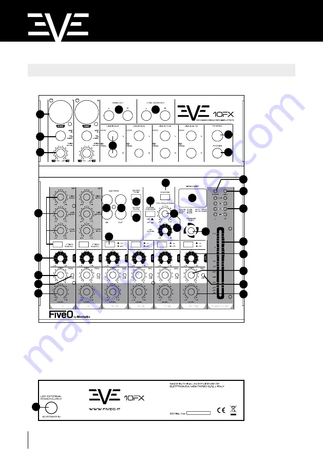 FiveO EVE10FX Owner'S Manual Download Page 8