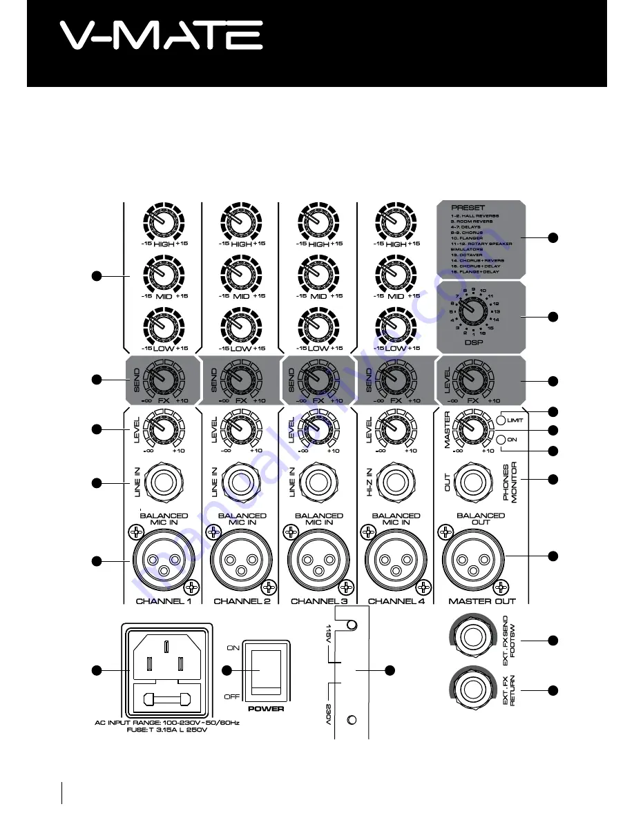 FiveO V-MATE 506 User Manual Download Page 20