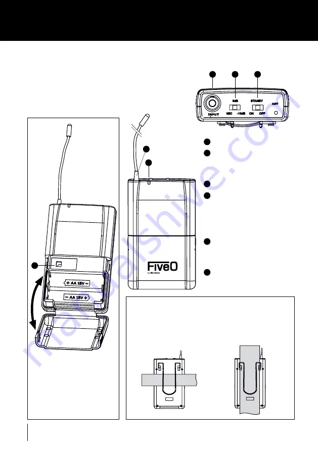 FiveO WiP 160 Скачать руководство пользователя страница 16