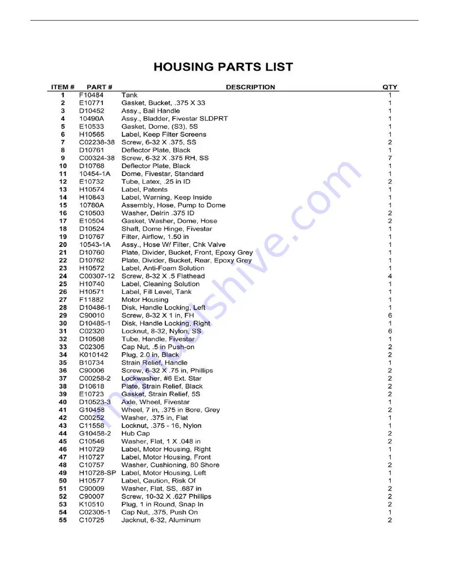 FiveStar 401TR Owner'S/Operator'S Manual Download Page 11