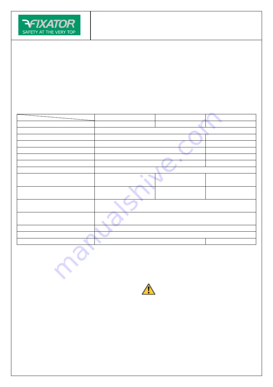 FIXATOR LM300S+ Instruction Manual Download Page 4