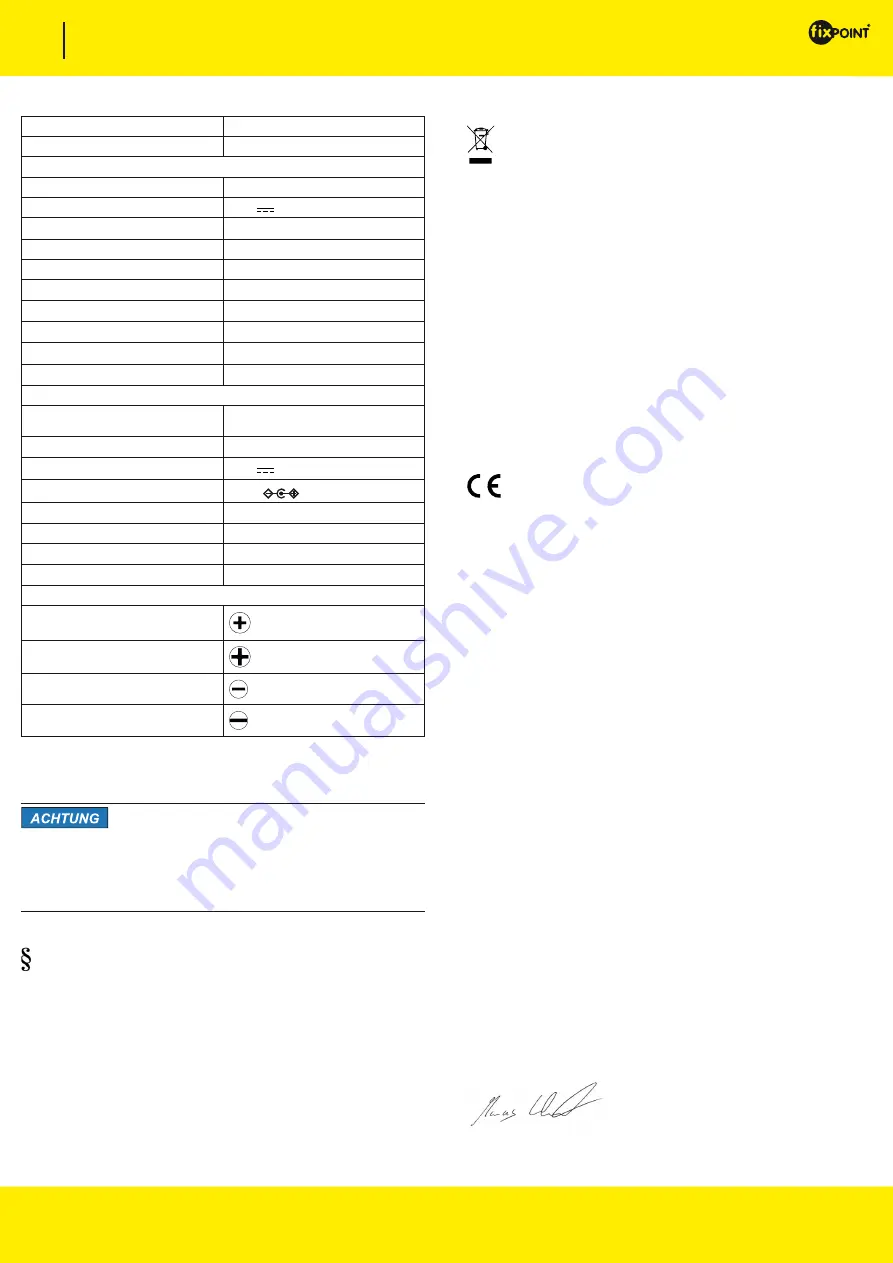 Fixpoint 71879 User Manual Download Page 2