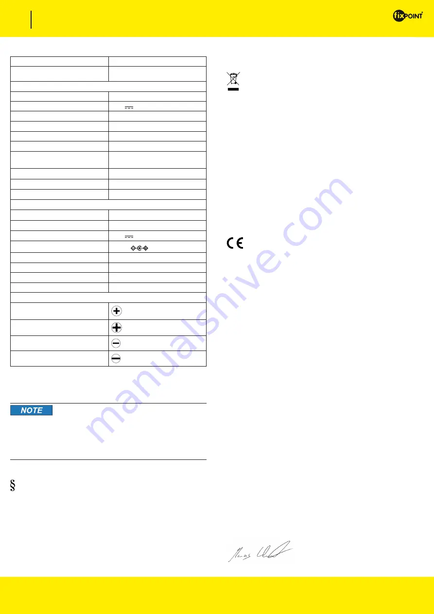 Fixpoint 71879 User Manual Download Page 6