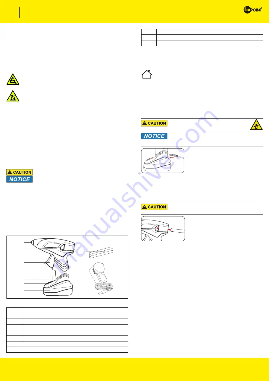 Fixpoint 71881 User Manual Download Page 3