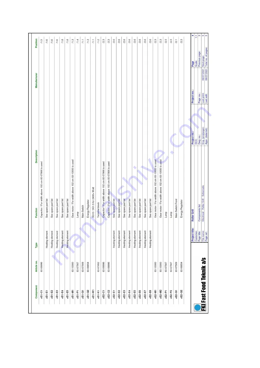 FKI GL 10R 102 Instructions For Use Manual Download Page 25