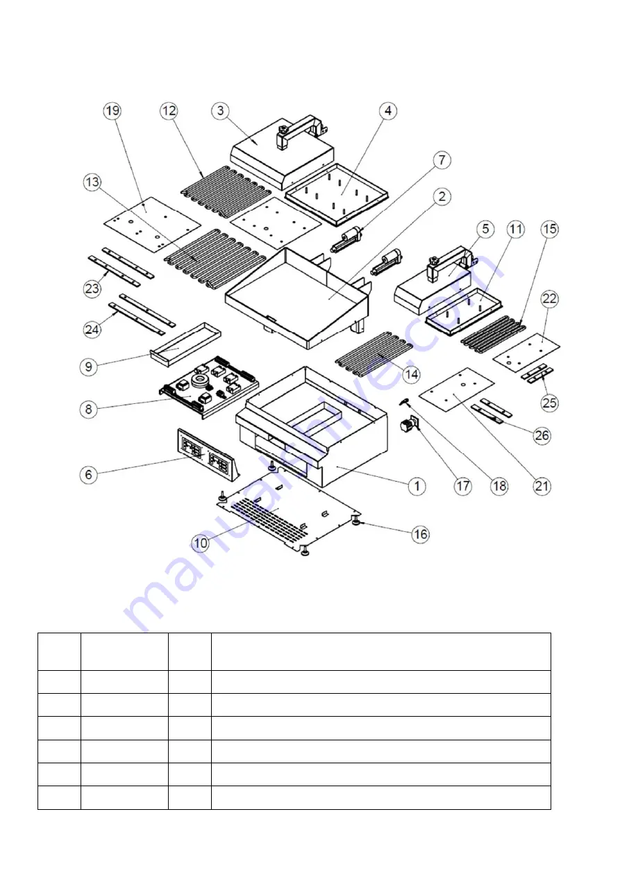 FKI GL 9000 Series User Manual Download Page 15