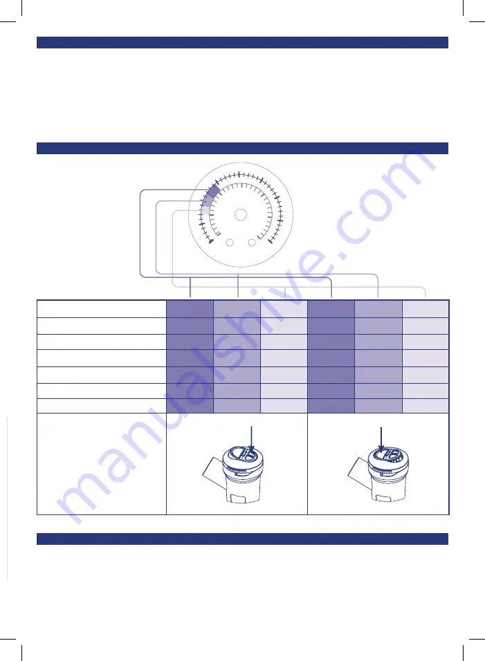 Flaem Air Pro 3000 Plus Instructions For Use Manual Download Page 53