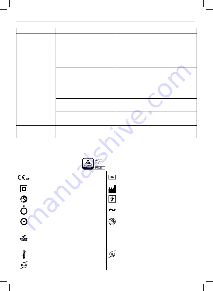 Flaem AirPro 3000 Plus Instructions For Use Manual Download Page 28