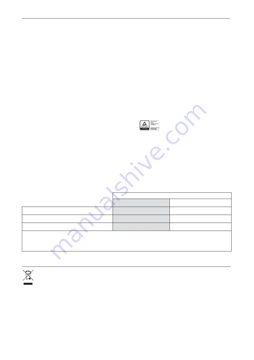 Flaem AlphaNeb Instructions For Use Manual Download Page 58