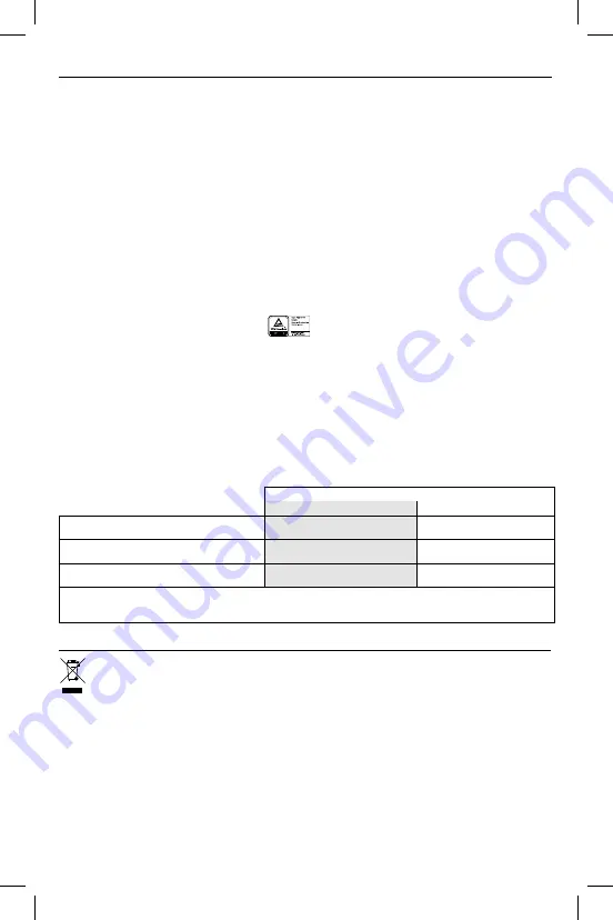 Flaem JN33P00 Instructions For Use Manual Download Page 18