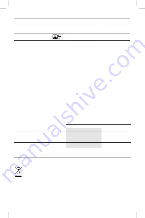 Flaem JN33P00 Instructions For Use Manual Download Page 42