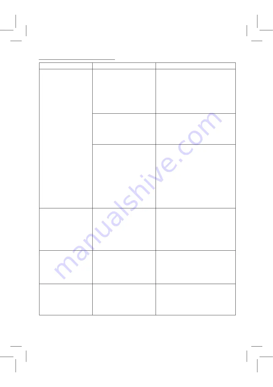 Flaem LightNeb P0318EM User Instruction Manual Download Page 119