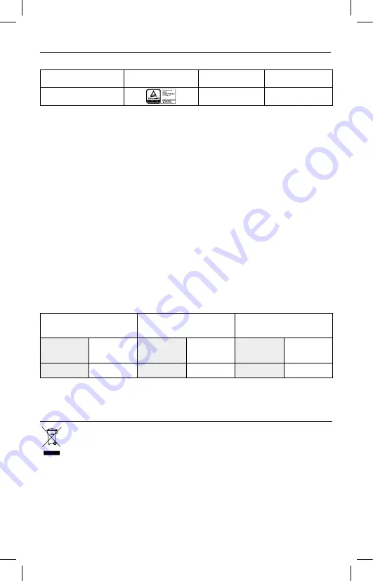 Flaem Masterneb P0404EM F400 Instructions For Use Manual Download Page 50