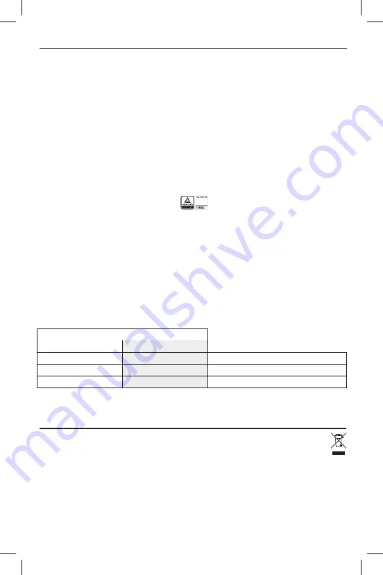 Flaem NebulFlaem PRO Instructions For Use Manual Download Page 74