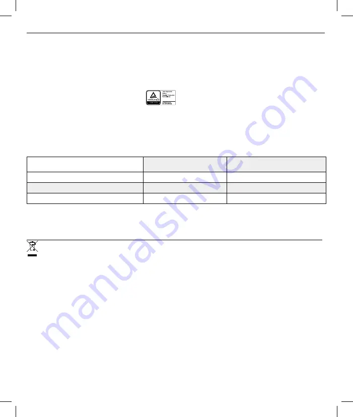 Flaem NOVAMA NELLA P0406EM F400 Operating Instructions Manual Download Page 54