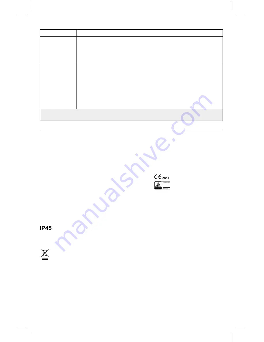 Flaem P0709EM Instructions For Use Manual Download Page 8