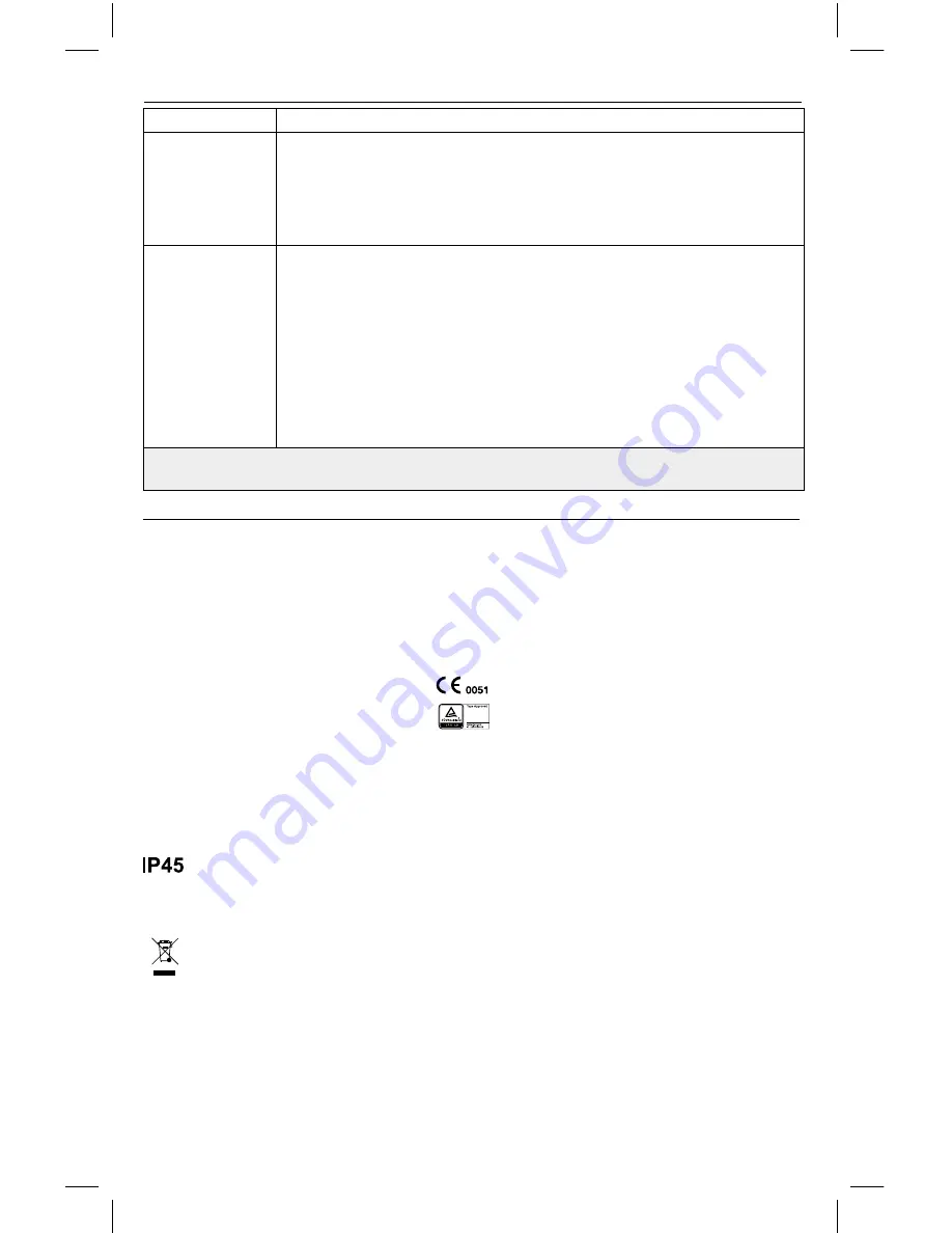 Flaem P0709EM Instructions For Use Manual Download Page 23