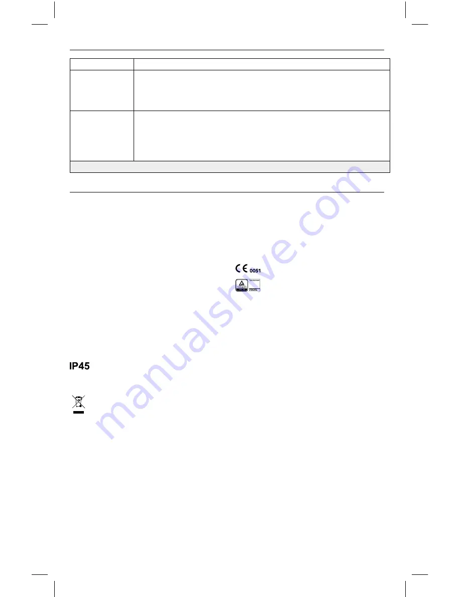 Flaem P0709EM Instructions For Use Manual Download Page 58