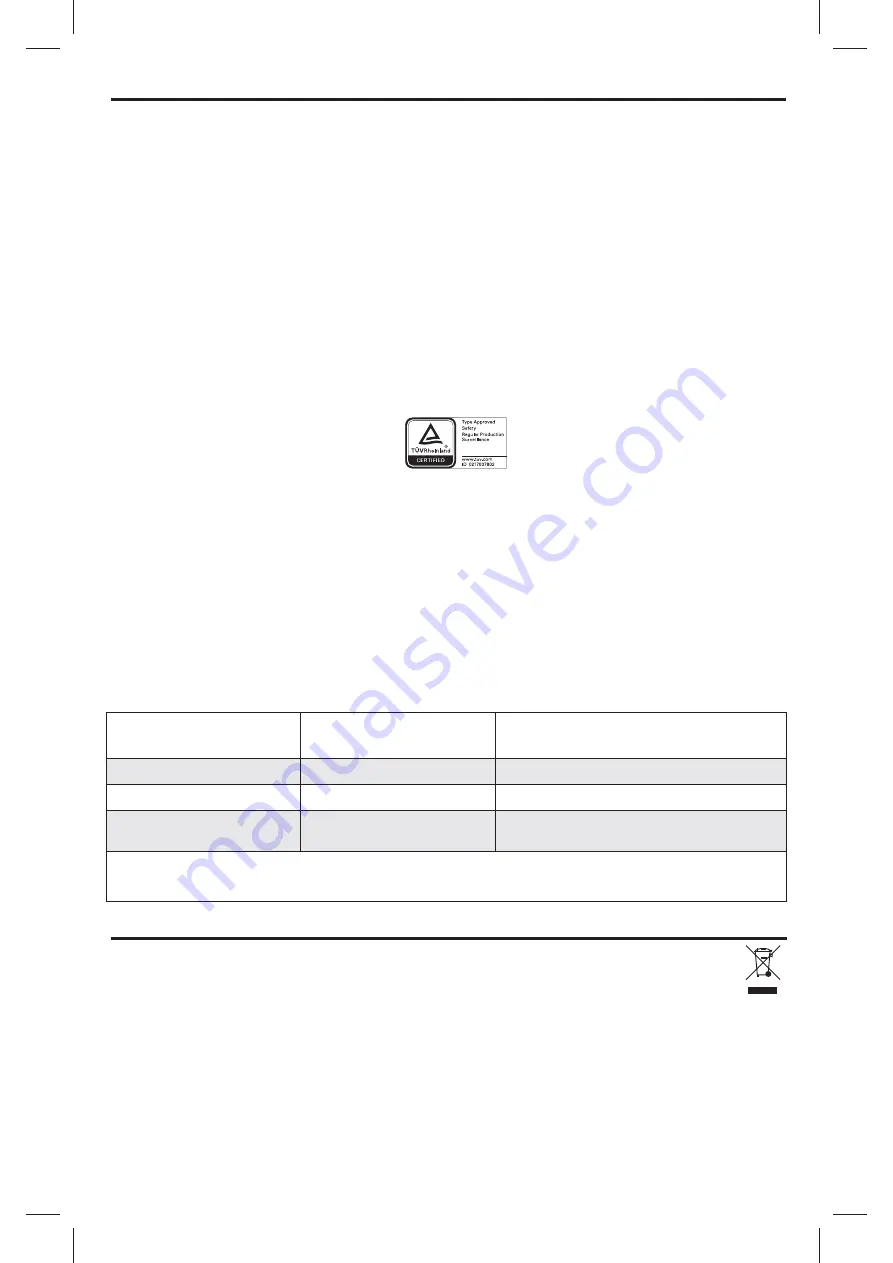 Flaem PN03P00 Instructions For Use Manual Download Page 66