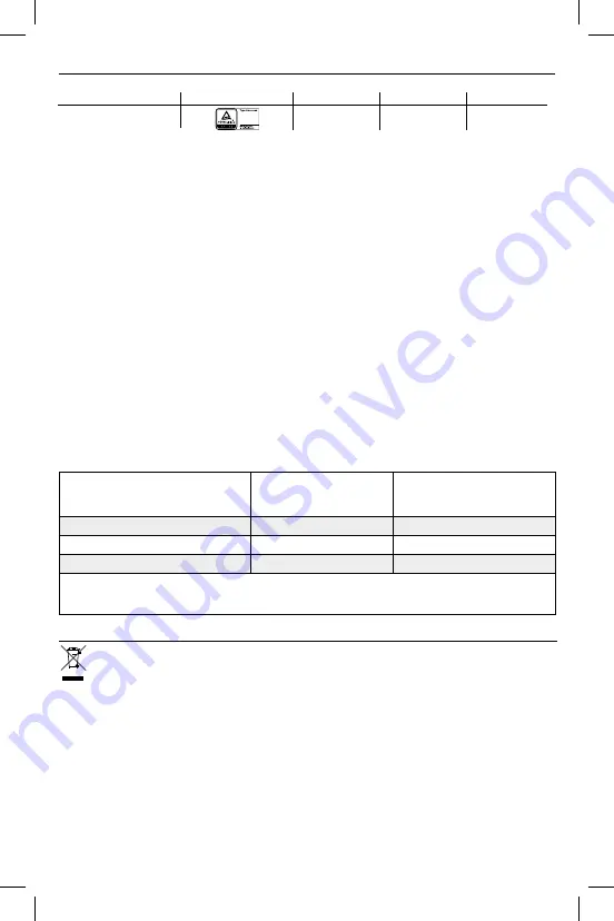 Flaem RespirAir P0611EM F1000 Instructions For Use Manual Download Page 42