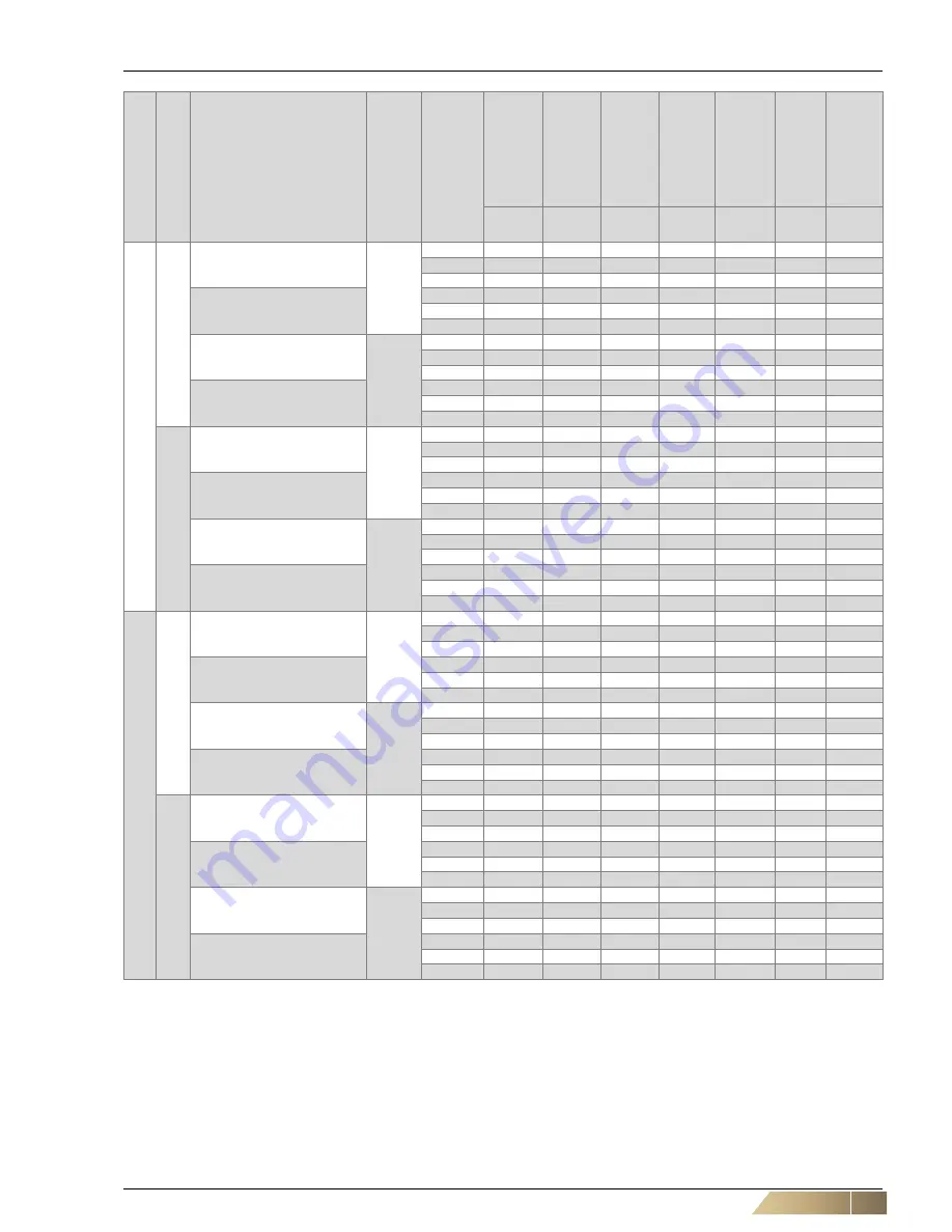 FläktGroup HYPOWER-GEKO Operation Manual Download Page 23