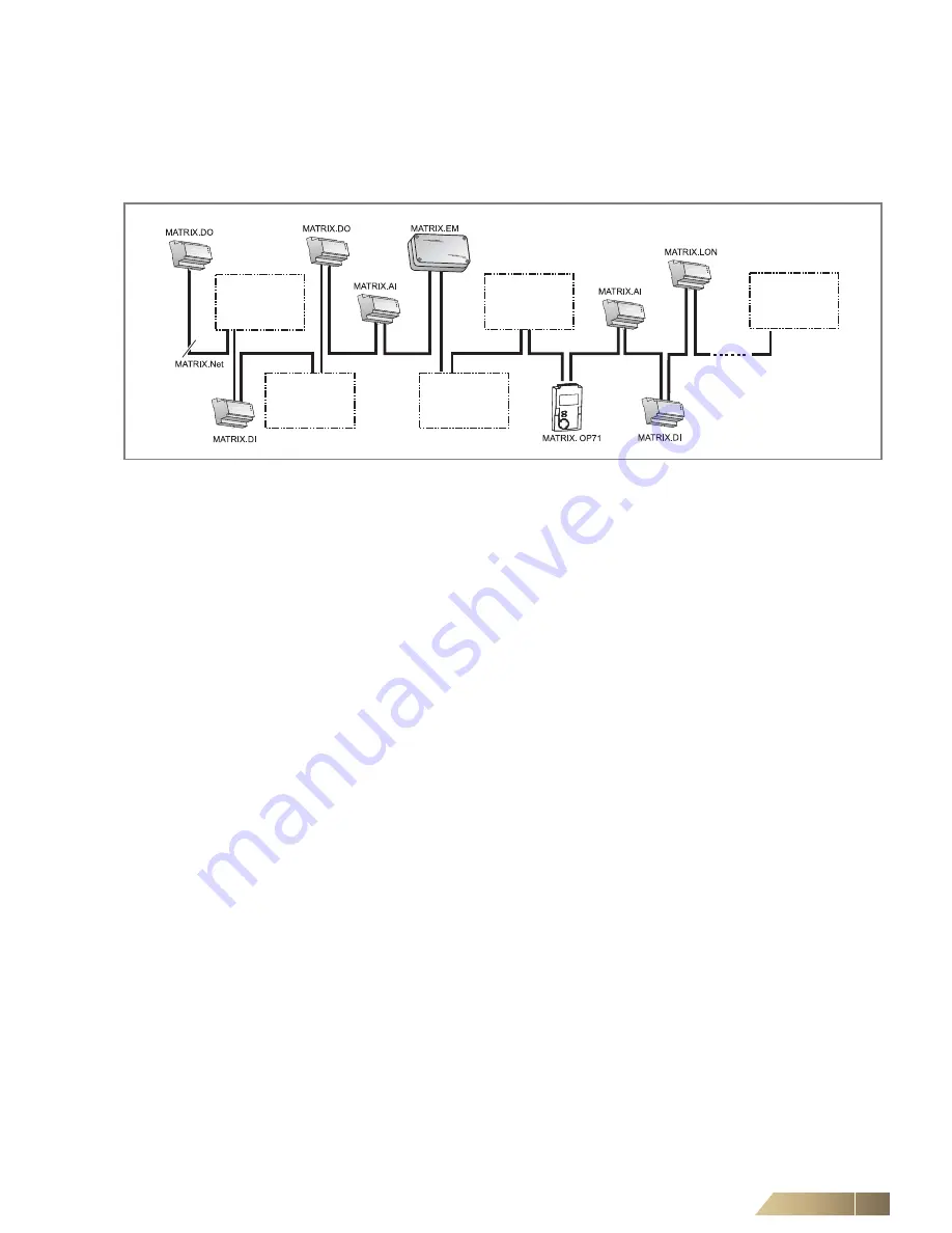 FläktGroup HYPOWER-GEKO Operation Manual Download Page 73