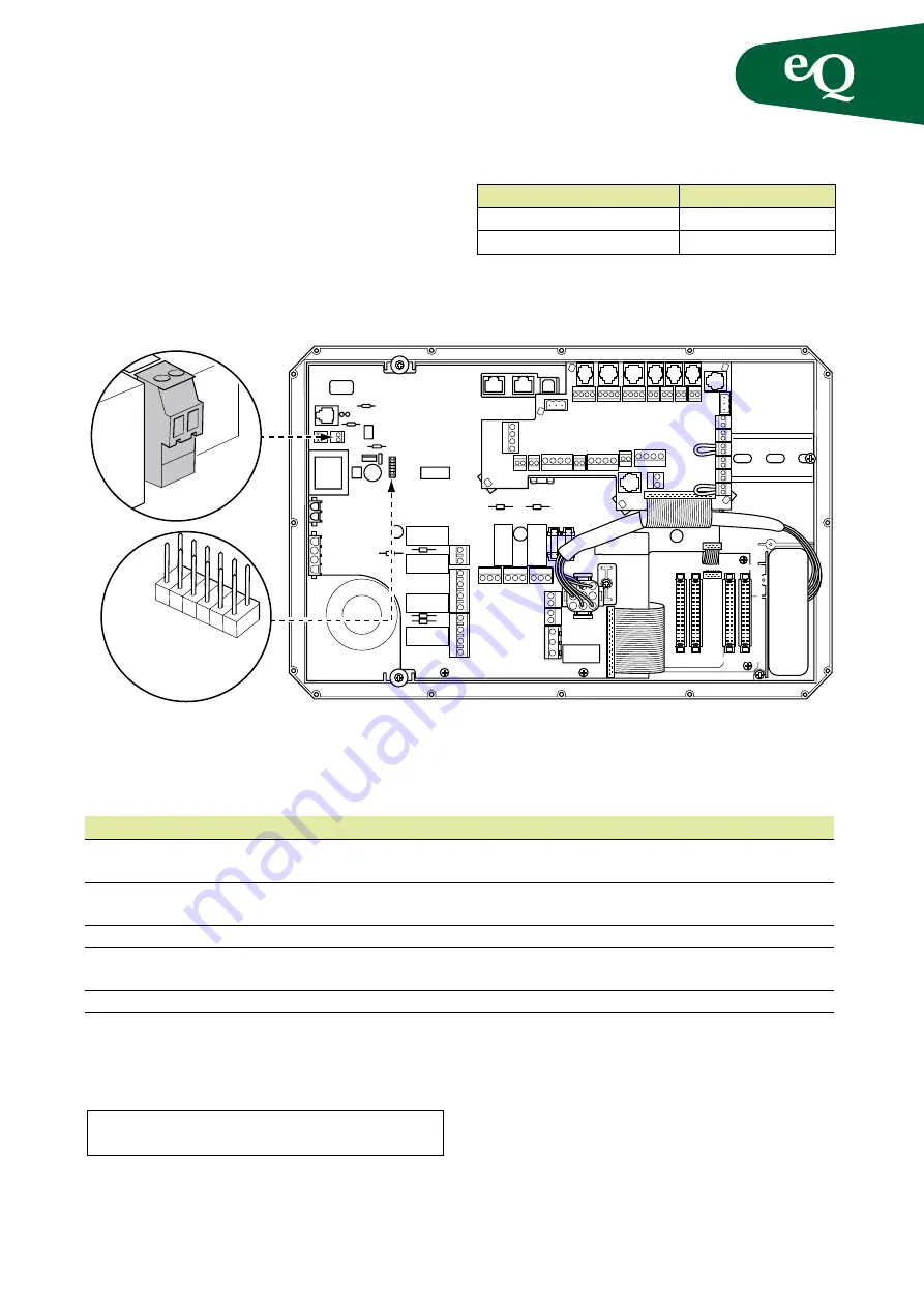 FlaktWoods eq Controls Скачать руководство пользователя страница 36