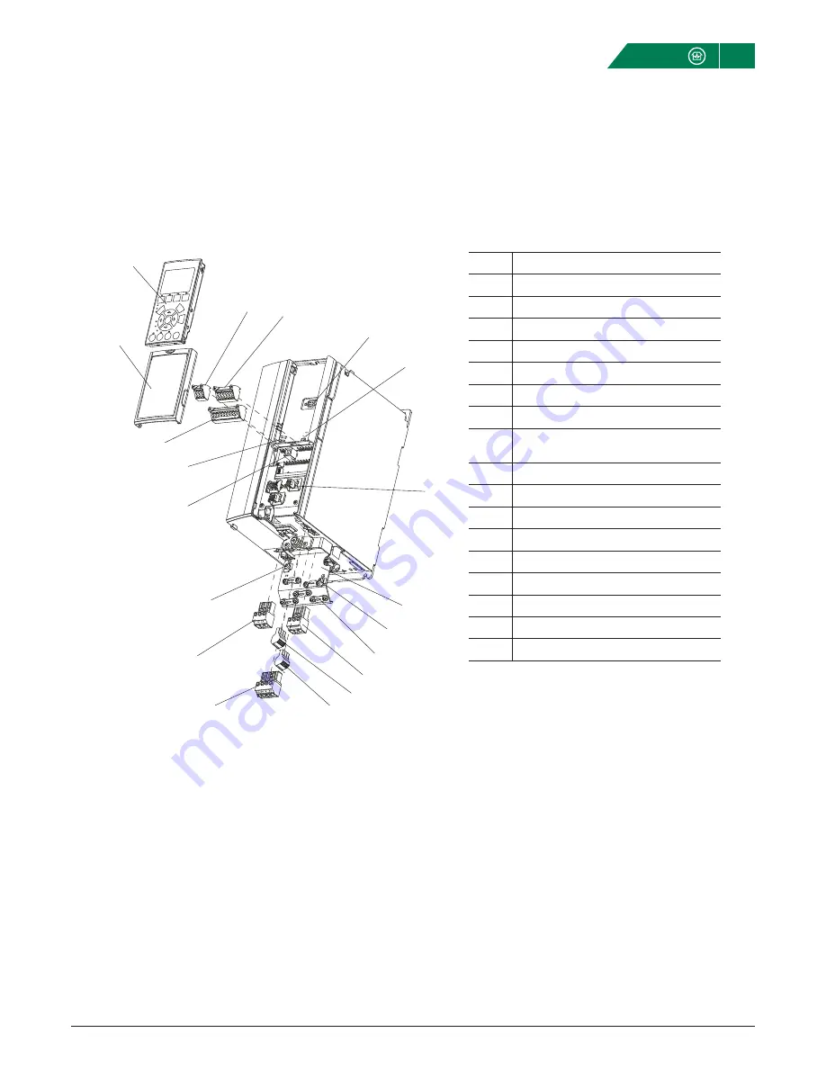 FlaktWoods FC102 Quick Manual Download Page 3