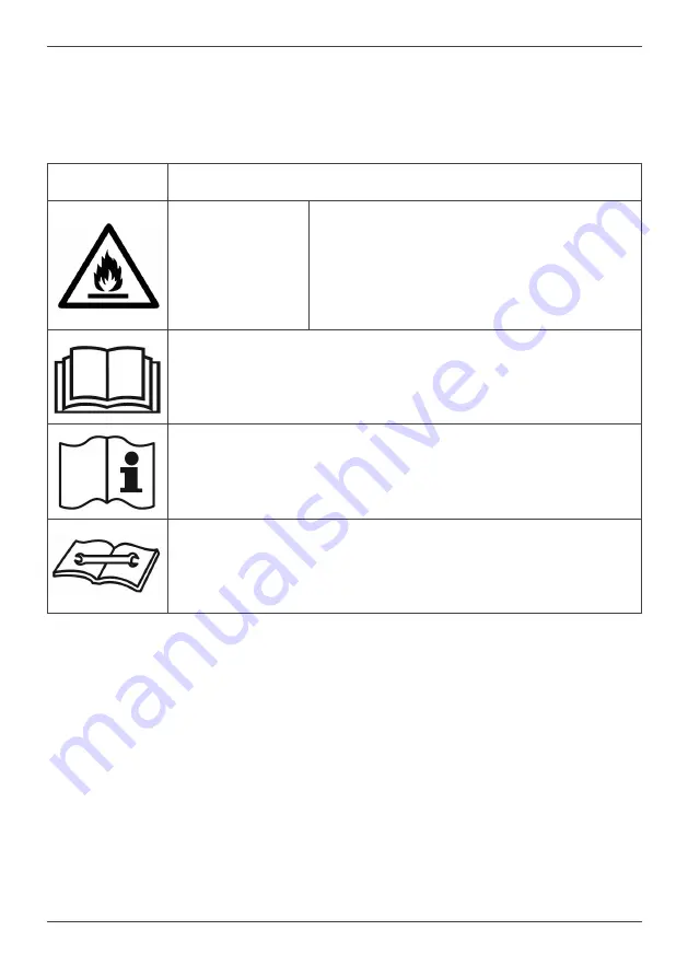 Flama 1317FL Instruction Manual Download Page 3