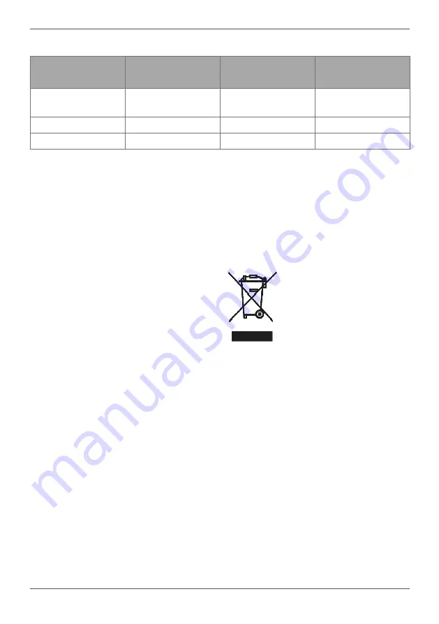 Flama 4585FL Instruction Manual Download Page 18