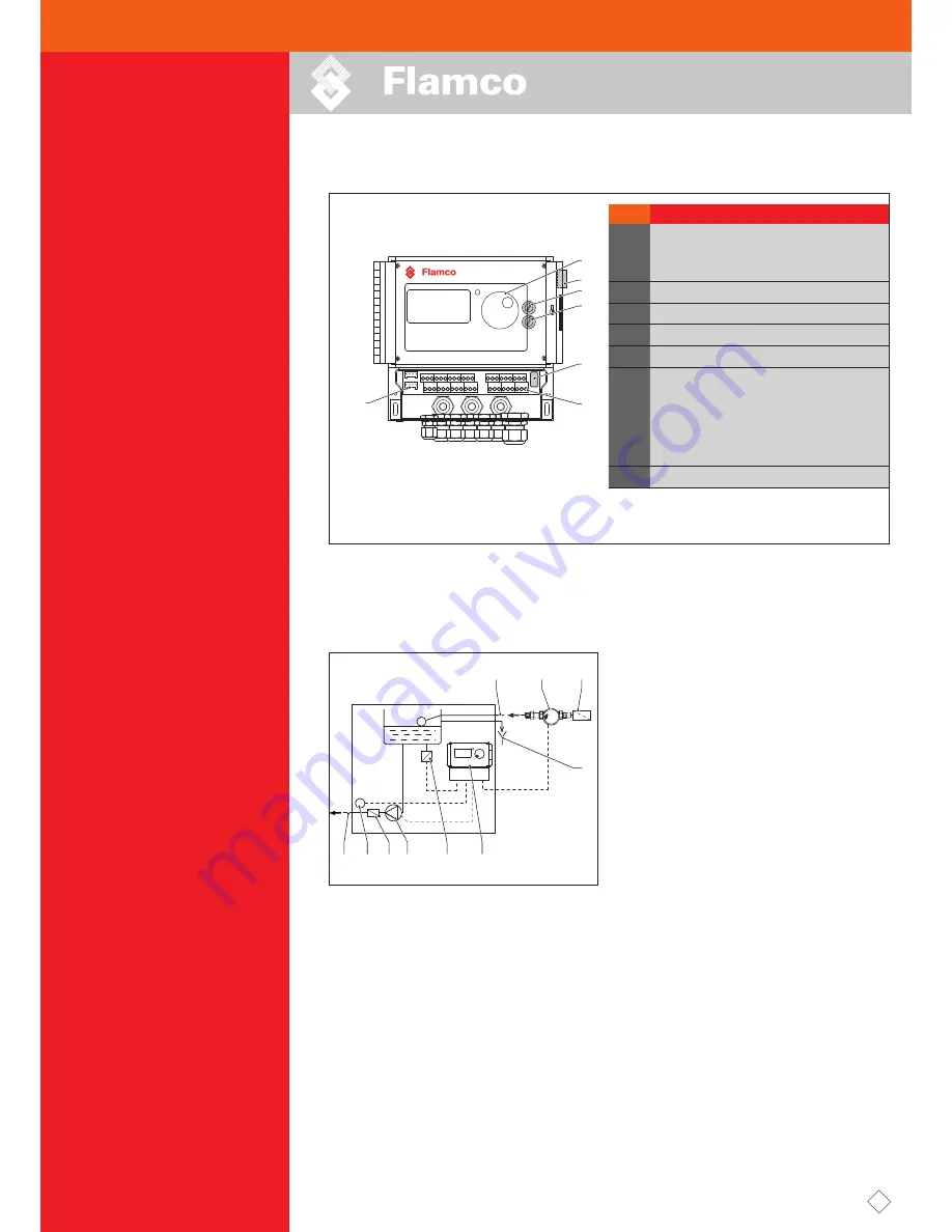 flamco Fill-PE Скачать руководство пользователя страница 6