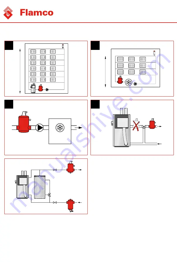 flamco Flamcovent Smart Installation And Operation Instruction Manual Download Page 4